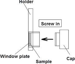 Powdered Sample Holder For 60-mm Integrating Sphere