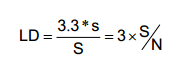 Limit of Quantitation formula