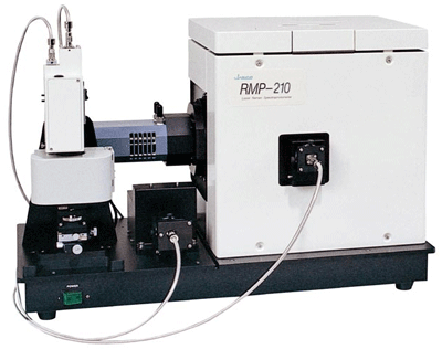 Raman analysis of injection molding using a probe raman spectrometer