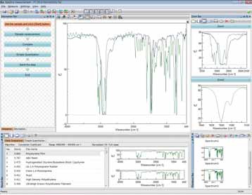 Jasco Spectra Manager software, free download