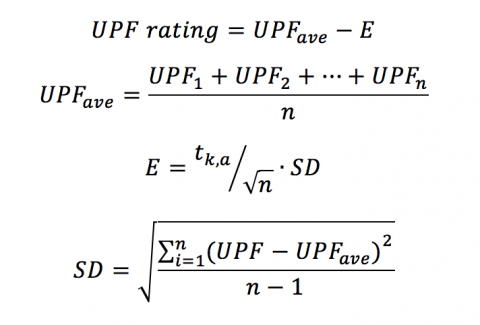 UPF rating formula