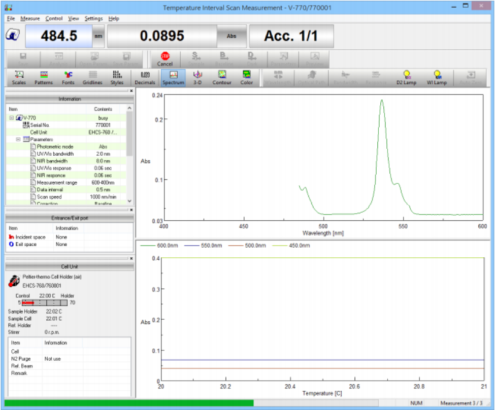 Interval Measurement - JASCO