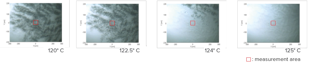 Observation image of benzoic acid in each temperature