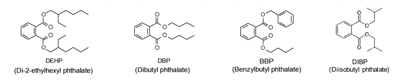 4 types of phthalate (restricted by RoHS)