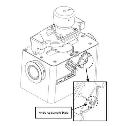 Angle adjustment of the infrared polarizer
