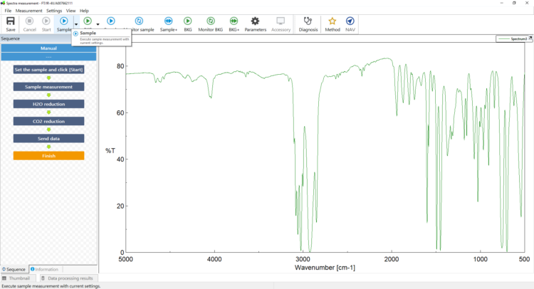 FT/IR-4X Spectrum Measurement